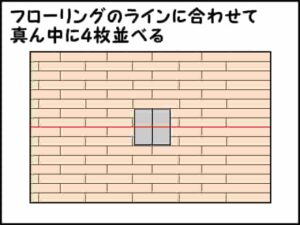 部屋の真ん中にタイルカーペットを４枚並べる