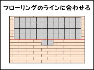 最初に並べた４枚を基準にして、部屋の半分を貼る