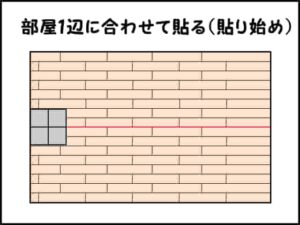 最初の４枚は部屋の１辺に沿わせる。