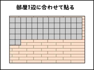 一般的な貼り方と同様に、最初に並べた４枚を基準にして部屋の半分を貼る